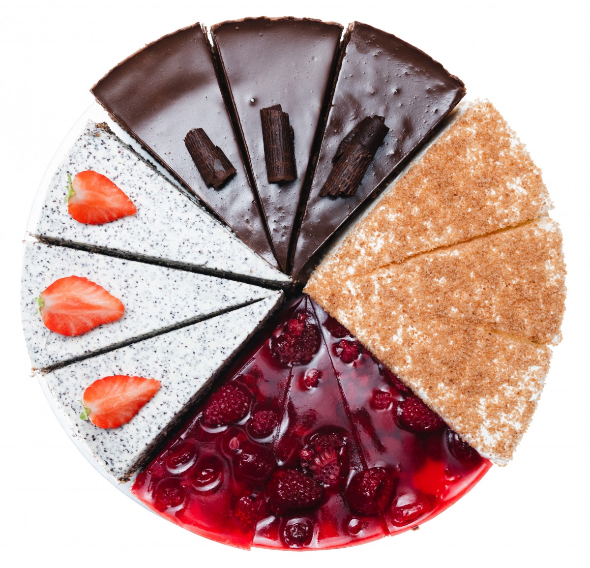 MIXtorta silvestrovská